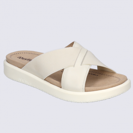 Sandales luxe femme & Mules