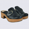Mules Wonders, mules à talon fermées femme en cuir noir Mules Wonders, mules à talon fermées femme en cuir noir