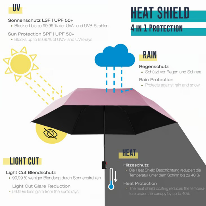 Parapluie US 050 Knirps, Parapluie slim ultra-léger mixte en polyester rose Heat Shield